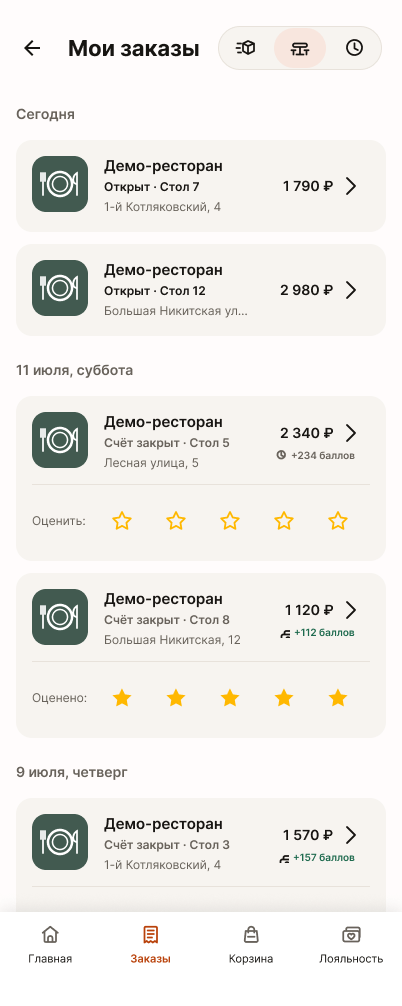 История заказов в ресторане в Райдо