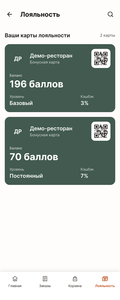 Карты лояльности ресторанов в Райдо