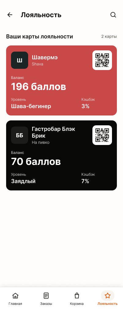 Экран карт лояльности в Райдо